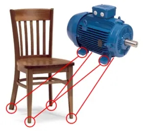 軟腳的知識：癥狀、影響及類型(1)